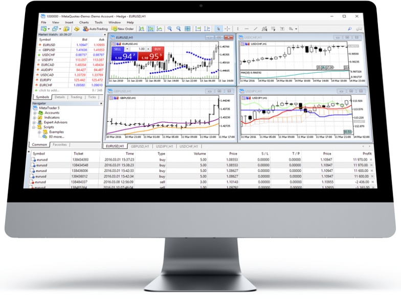 Winvestors Lb - Financial Consultants - Financial Trading
